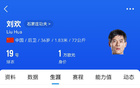 技驚四座，劉歡復(fù)刻小羅，破門超40米任意球！36歲老將顯威！