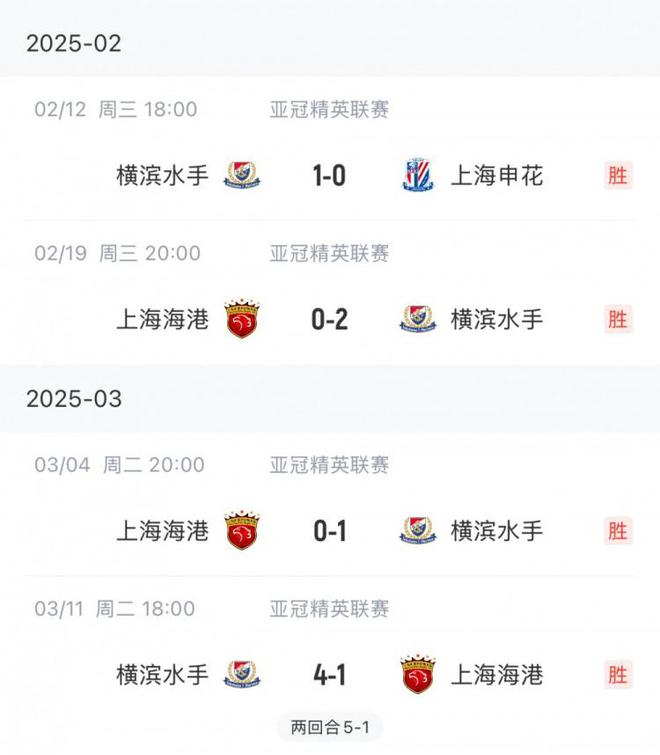 中超顯威！橫濱水手J聯(lián)賽僅一勝墊底，五勝四場勝上海兩隊。