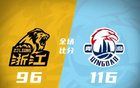米奇34+10，韋龐31+11，布朗36+6，青島勝廣廈平分
