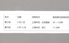 申花首發(fā)門將成海牛賽最大看點(diǎn)！