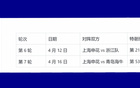 申花核心特謝拉連兩輪遠(yuǎn)射破門，一鳴驚人。
