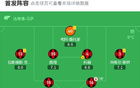 熱刺晉級四強(qiáng)，索蘭克點(diǎn)射制勝，麥迪遜傷退，2-1法蘭克福。
