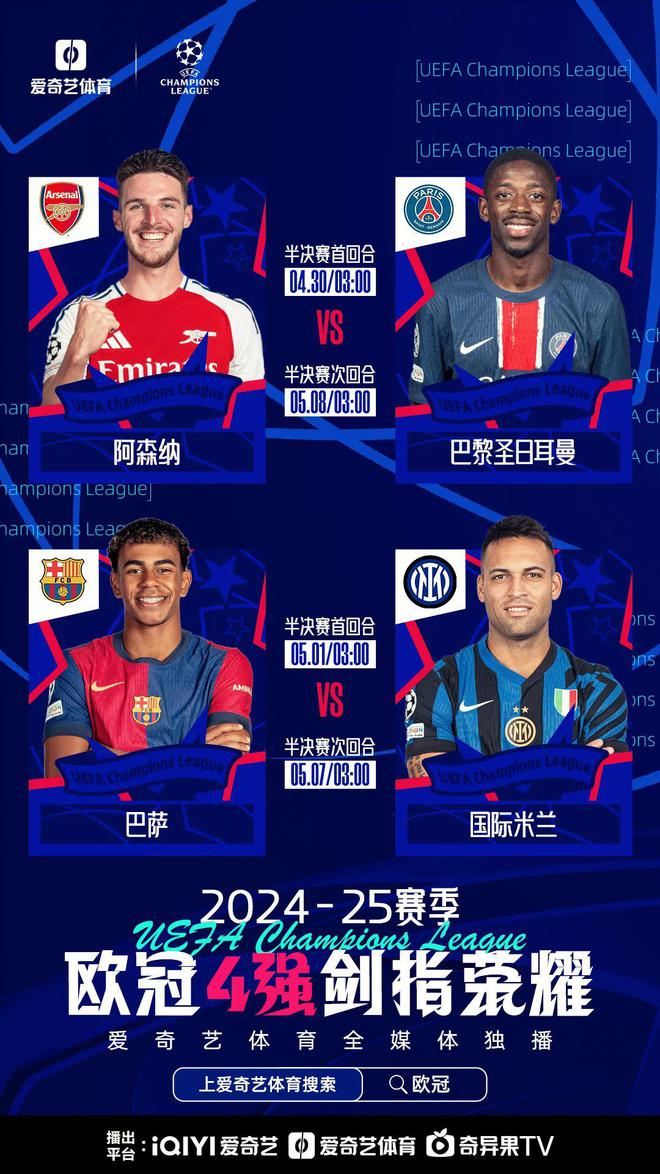 歐冠8強(qiáng)次回合最佳陣容：巴黎阿森納6人，皇薩無人入選。