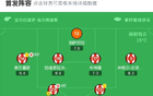 赫羅納1-3貝蒂斯，安東尼失良機(jī)，伊斯科卡多索進(jìn)球。