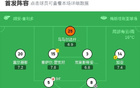瓦倫西亞平西班牙人，普阿多破局哈維-格拉追平
