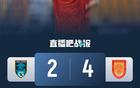 銅梁龍4連勝奪冠，21歲向余望領(lǐng)跑，7球領(lǐng)跑射手榜。