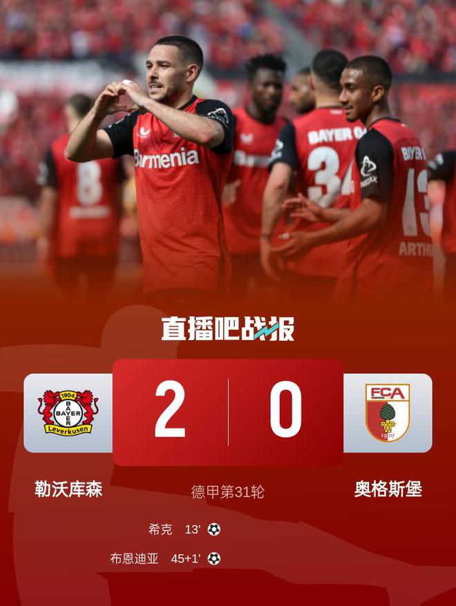 勒庫(kù)森首勝，2-0奧格斯堡，距榜首近，希克破門(mén)，布恩迪亞功臣。