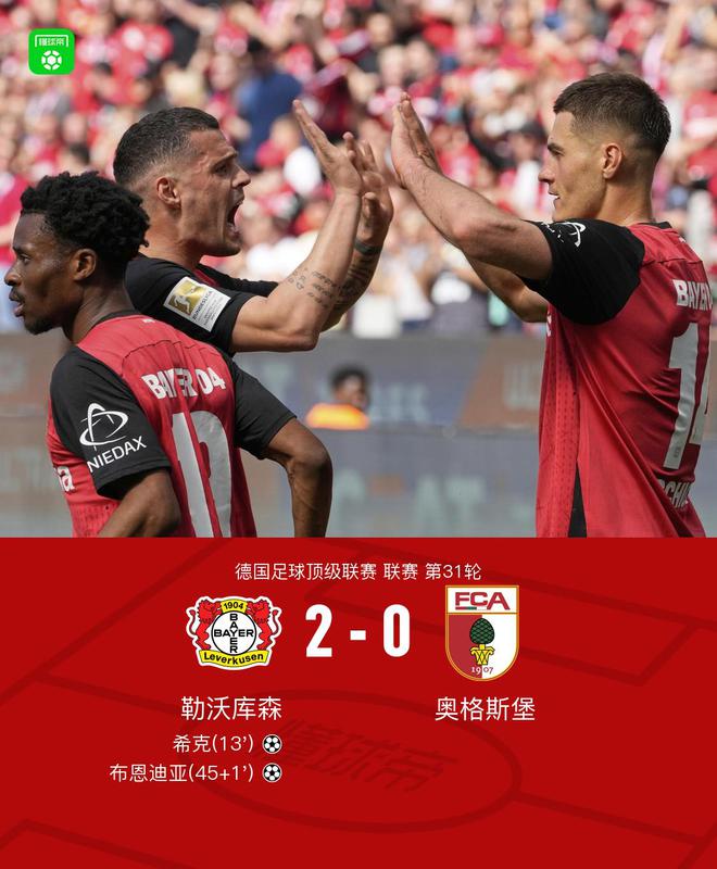 勒庫(kù)沃森勝奧格斯堡，希克、布恩迪亞進(jìn)球。