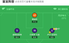 佛羅倫薩勝恩波利，阿德利、曼德拉戈拉得分，法齊尼失利
