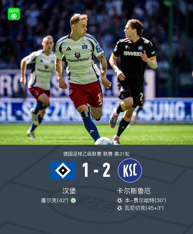 漢堡三連敗，瓦尼切克建功，費爾哈特破門，卡爾斯魯厄勝。