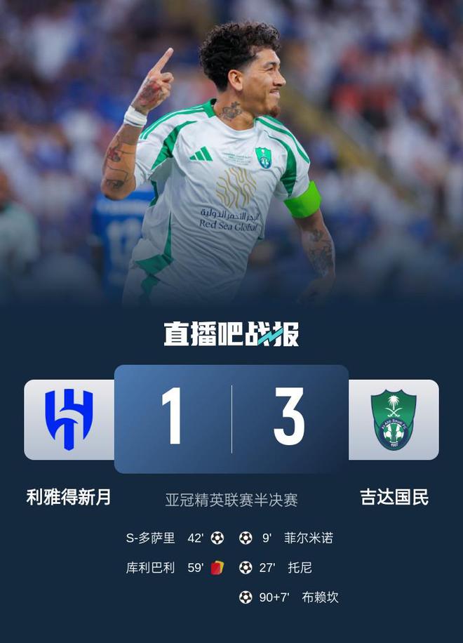 吉達國民勝出，3-1淘汰新月進亞冠決賽，菲爾米諾破門，庫利巴利紅牌。