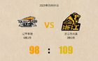 姚明卸任后遼籃王朝落幕，本土化策略啟遼寧籃球新輝煌。