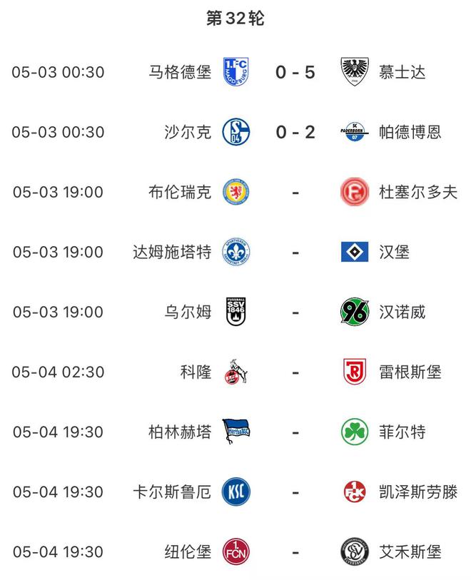 黃金時(shí)間，漢堡19:00德乙戰(zhàn)，三戰(zhàn)定乾坤，重返德甲之謎。
