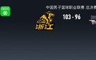 廣廈勝北京，孫銘徽28+9，胡金秋21+5，比分扳平