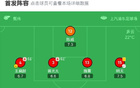 海港勝海牛，維萊古破門，武磊失良機