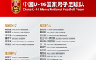U16國足38人名單出爐，鄺兆鐳入選，備戰(zhàn)亞洲杯預(yù)選賽。