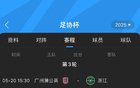 朱藝足協(xié)杯，不同級(jí)別賽事，中甲及以上可上外援。