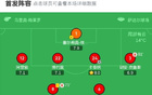 馬競客場敗奧薩蘇納，卡泰納、布季破門，巴里奧斯傷退。