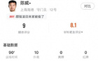 今日陳威，海港門神，十撲九分高！