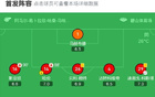 沙迦2-1勝獅城奪亞冠二級聯(lián)賽冠軍，本拉爾比、梅洛尼功不可沒。