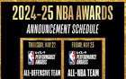 NBA凌晨揭曉最佳防守陣容，明日早7點(diǎn)公布最佳陣容