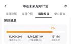 孫繼海青訓(xùn)：公益捐款800萬(wàn)，主教練月薪6萬(wàn)共4人
