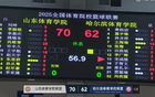 鞏曉彬子爆發(fā)，山東體院大勝哈體，93-76。