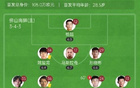 開(kāi)局不敗，重慶銅梁龍對(duì)佛山南獅1-1平，阮奇龍世界波領(lǐng)跑。