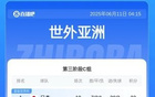 18強(qiáng)賽終積分：日韓澳等6隊(duì)晉級世界杯，國足淘汰，沙特進(jìn)四強(qiáng)。