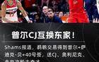 交易評級：奇才騰出空間A-，鵜鶘送CJ換普爾，費解C+。