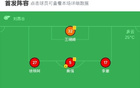 杭州臨平吳越勝上海海港B隊(duì)，楊辰禹獨(dú)決勝負(fù)。