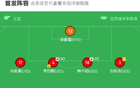 中國U16平日本U16，梁仕宇追平，帥惟浩錯失單刀。