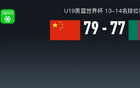 中國U19男籃勝喀麥隆獲第13名，馮傲得分王，陳家政25分。