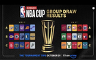 NBA分組揭曉：湖船俠遇強敵，楊瀚森戰(zhàn)勇士等隊，雄鹿爭衛(wèi)冕。