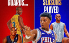 敬啟：控衛(wèi)巨星克里斯-保羅、凱爾-洛瑞，NBA20季以上傳奇