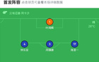 中國(guó)香港0-2負(fù)韓國(guó)，姜尚潤(rùn)、李昊宰進(jìn)球，葉鴻輝撲救頻繁