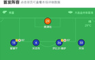 大連勝南京，多米尼克雙響，穆謝奎建功，奧格布點(diǎn)球