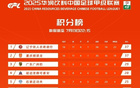 中甲榜首遼寧鐵人37分領(lǐng)跑，重慶銅梁龍緊隨其后同分第二。