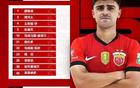 中超積分榜巨變：上港逼近榜首，黑馬失勢，具體排名看細(xì)節(jié)。