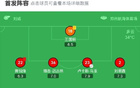 河南梅州1-1平，阿奇破門(mén)，黃染紅，莫里斯絕殺。