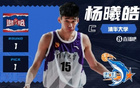CBA選秀大會，共選192名球員，大學生球員達103人。