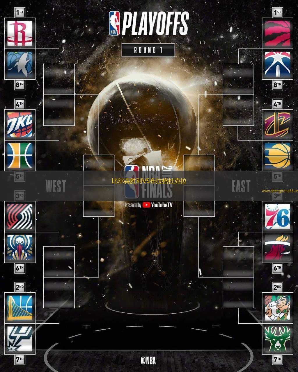 比爾森勝利VS布拉格杜克拉